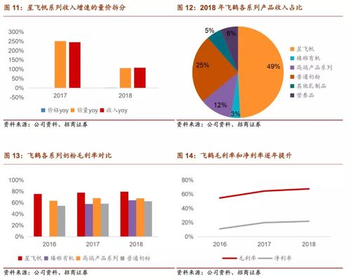 品牌管理的內(nèi)生力量 從IP審計(jì)師到文員團(tuán)寵，談開(kāi)放許可與政府項(xiàng)目專員的高效教育貸款探索